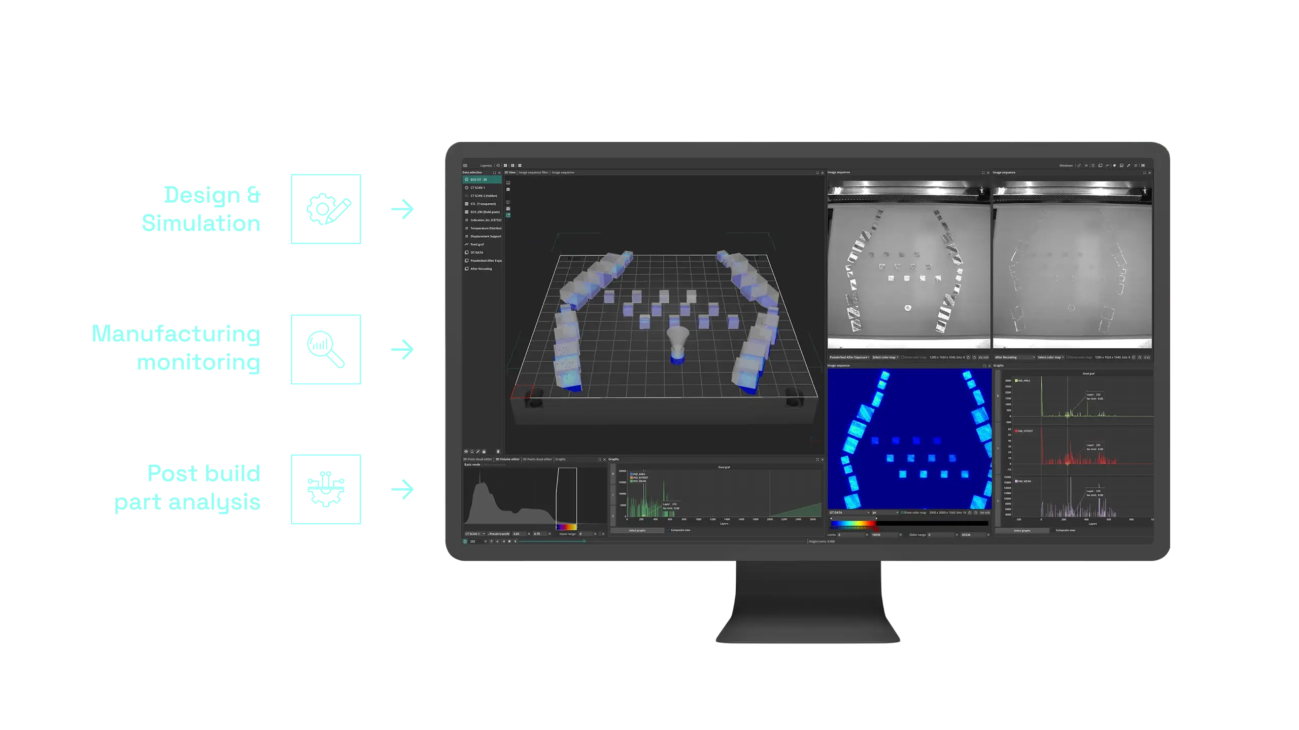 Innovation across every layer —
ensuring quality and precision at each step of additive manufacturing.